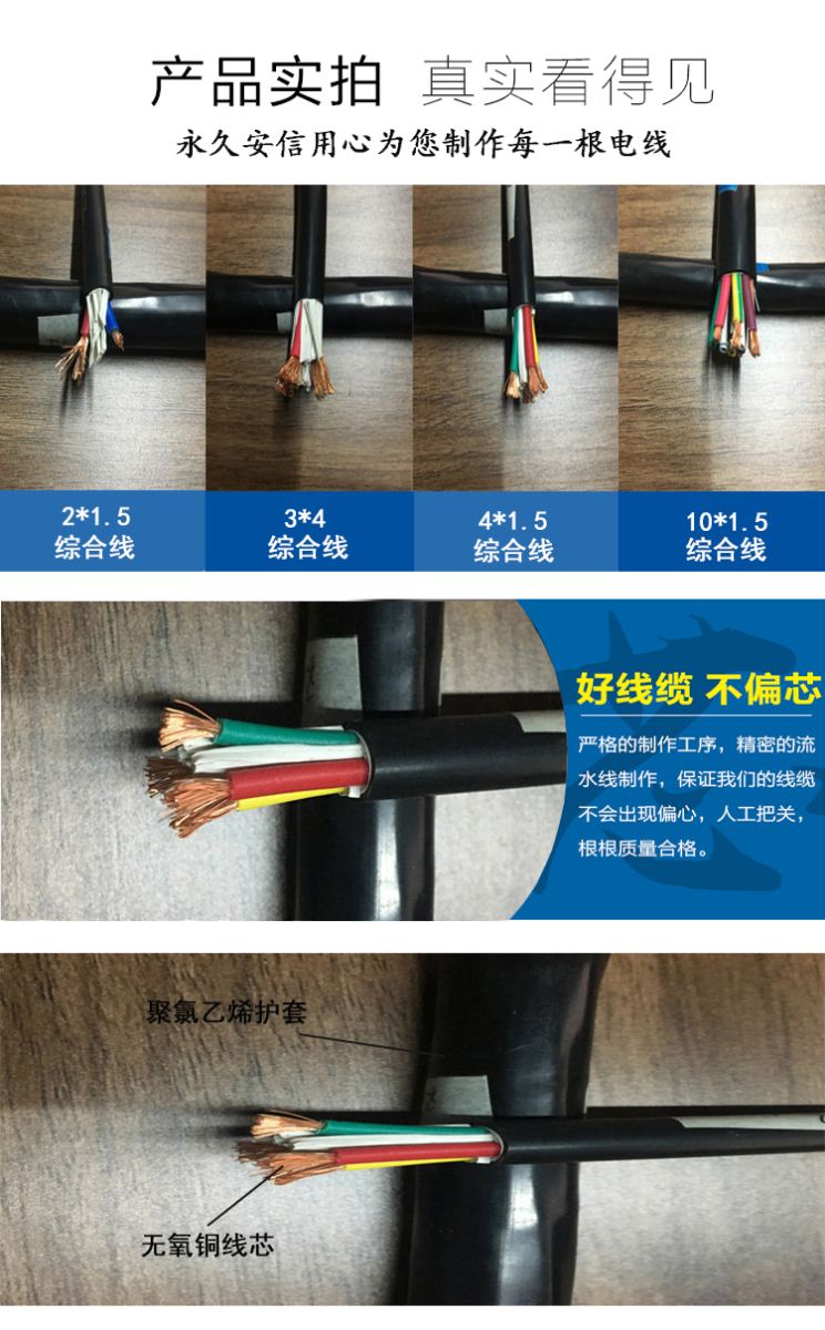 RVV電源線
