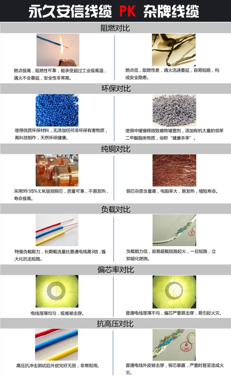 RVV軟護(hù)套
